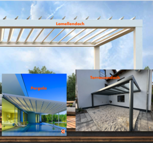 Defra Shades Dubai: Cover Your Pergola Roof In Style